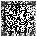 QR code with Southeastern Va Training Center contacts