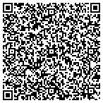 QR code with Joni C Roberts Personal Services contacts