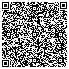 QR code with Mortgage Processing Services contacts