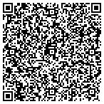 QR code with Systems RES Applications Corp contacts