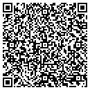 QR code with Mastin Home Imp contacts