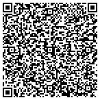 QR code with Interface Consulting Solutions contacts