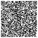 QR code with Science Applications Intl Corp contacts