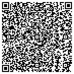 QR code with Loudoun Cnty Department Social Services contacts