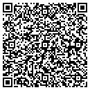QR code with Millers Lock Service contacts