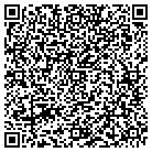 QR code with Model Image Designs contacts