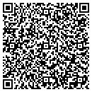 QR code with Meherrin contacts