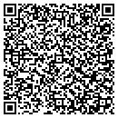 QR code with Met Trim contacts