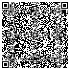 QR code with Cellphone Trdg At Cllular Services contacts
