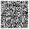 QR code with Overmedian contacts