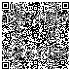 QR code with Duron Pints Wallcoverings 120 contacts