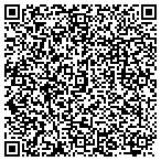 QR code with Reconix Information Service LLC contacts