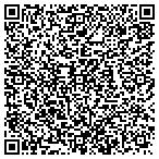 QR code with Lockheed Mrtin Dsktop Slutions contacts