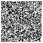 QR code with Melenda D Rynolds DBA Visigarb contacts