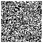 QR code with Sustainable Technology Park Auth contacts