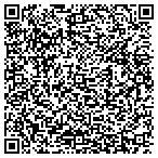 QR code with Triangel Front End & Frame Service contacts