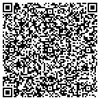 QR code with Rappahannock Rapidan Hlth Department contacts