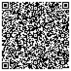 QR code with Counsling Assoc of Suthwest VA contacts