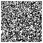 QR code with Institute For Applied Science contacts