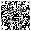 QR code with Honeycuttz contacts