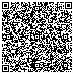 QR code with Provident Financial Management contacts