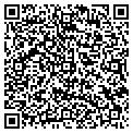 QR code with PLM Assoc contacts