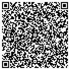 QR code with Mine Safety Hlth Adminstration contacts