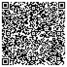 QR code with Institute For Defence Analysis contacts