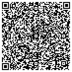QR code with Integrated Supply of Columbus contacts