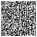 QR code with Lansdown Recreation contacts