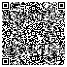 QR code with Molly Sprocket Antiques contacts