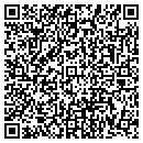 QR code with John C Dean DDS contacts
