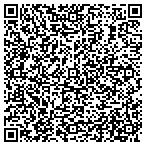QR code with Loving Hands Therapeutic Center contacts