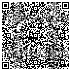 QR code with Crickets Corner Antique & Pawn contacts