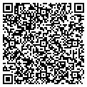 QR code with Unaxis contacts