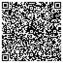 QR code with Mikeshardwarecom contacts