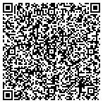 QR code with Southside Va Assn Of Realtors contacts