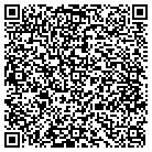 QR code with Modine Manufacturing Company contacts
