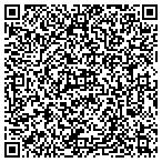 QR code with Continuum Care Consultants Lcc contacts