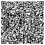 QR code with Mechums River Security Concept contacts