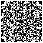 QR code with Social Services Radford Department contacts