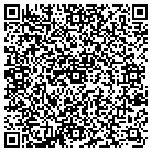 QR code with Mount Marine Baptist Church contacts