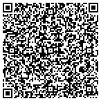 QR code with Potomac Bioscience Dev Counsel contacts
