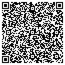 QR code with Markham & Fox LLC contacts