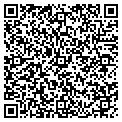 QR code with Pet Set contacts