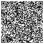 QR code with Perlin Benefit Resource Group contacts