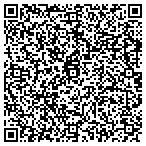 QR code with Peninsula Inst For Cmnty Hlth contacts