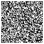 QR code with Gumenick Properties Mntnc Department contacts