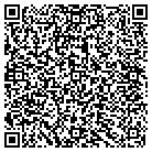 QR code with Moneta Adult Detention Fclty contacts