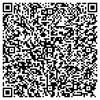 QR code with Loudoun Equinomic Dev/Affrdble contacts